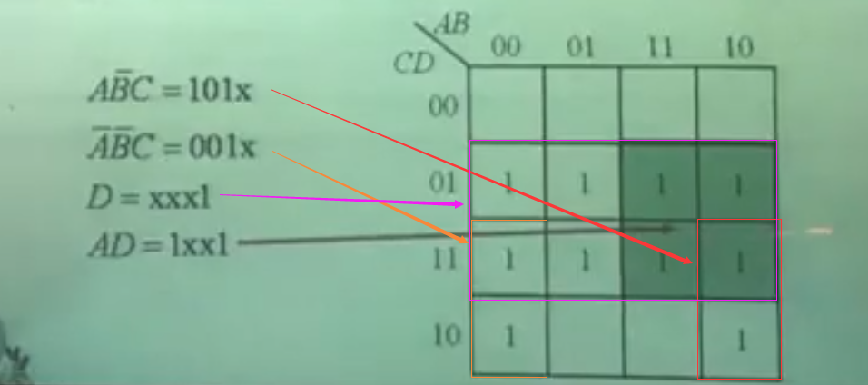 积分运算电路的工作原理_微分电路和积分电路的区别