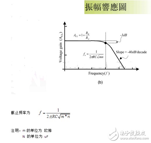 滤波器