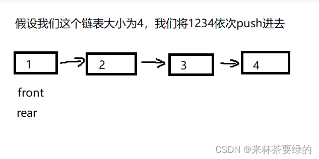 括号匹配代码_判断括号是否匹配的算法