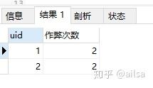 sql开窗函数详解_oracle开窗函数