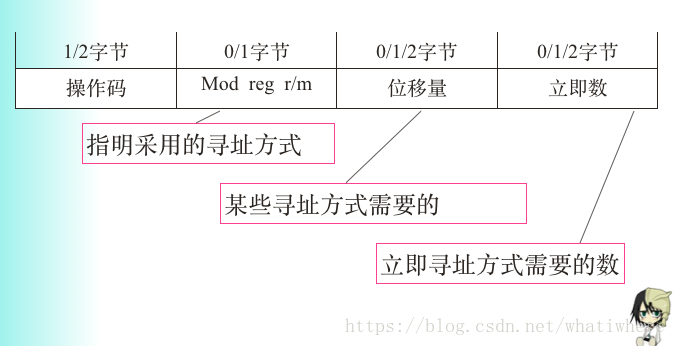 这里写图片描述