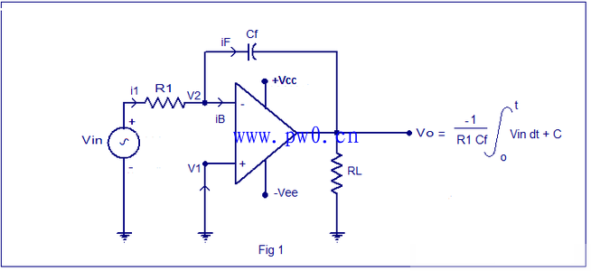 积分电路的输入输出波形_积分电路输入正弦波输出什么