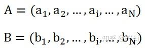余弦相似度计算文本相似度_余弦相似度计算文本相似度流程图