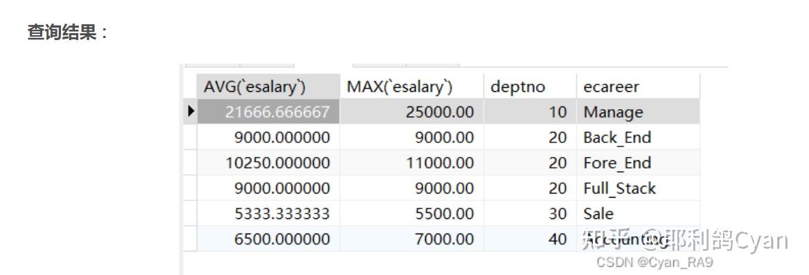 mysql游标嵌套_mysql 游标嵌套循环