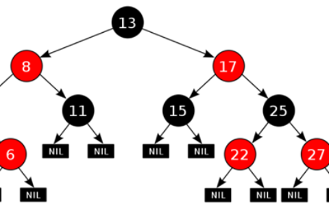 红黑树特征_红黑树的性质