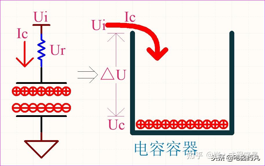 积分电路波形图怎么画出来_积分电路波形图怎么画出来的