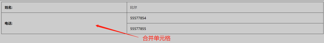 html的表格标记_html的表格标记中单元格跨多列合并的html代码为