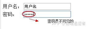 用户注册表html代码_网页表单制作