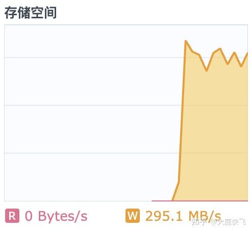 机械硬盘修复工具_机械硬盘修复工具