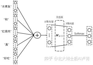 哈夫曼树编码规则_哈夫曼树带权路径长度计算