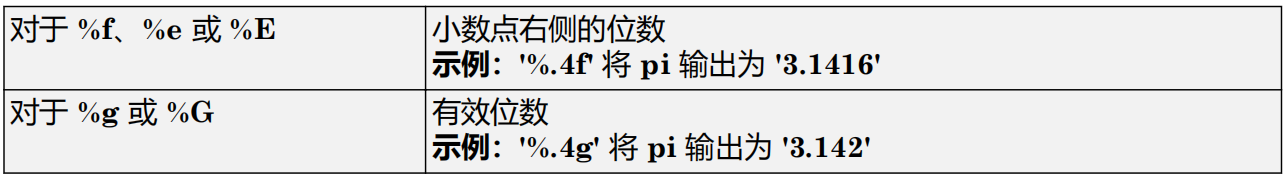 matlab移位运算符_matlab循环移位