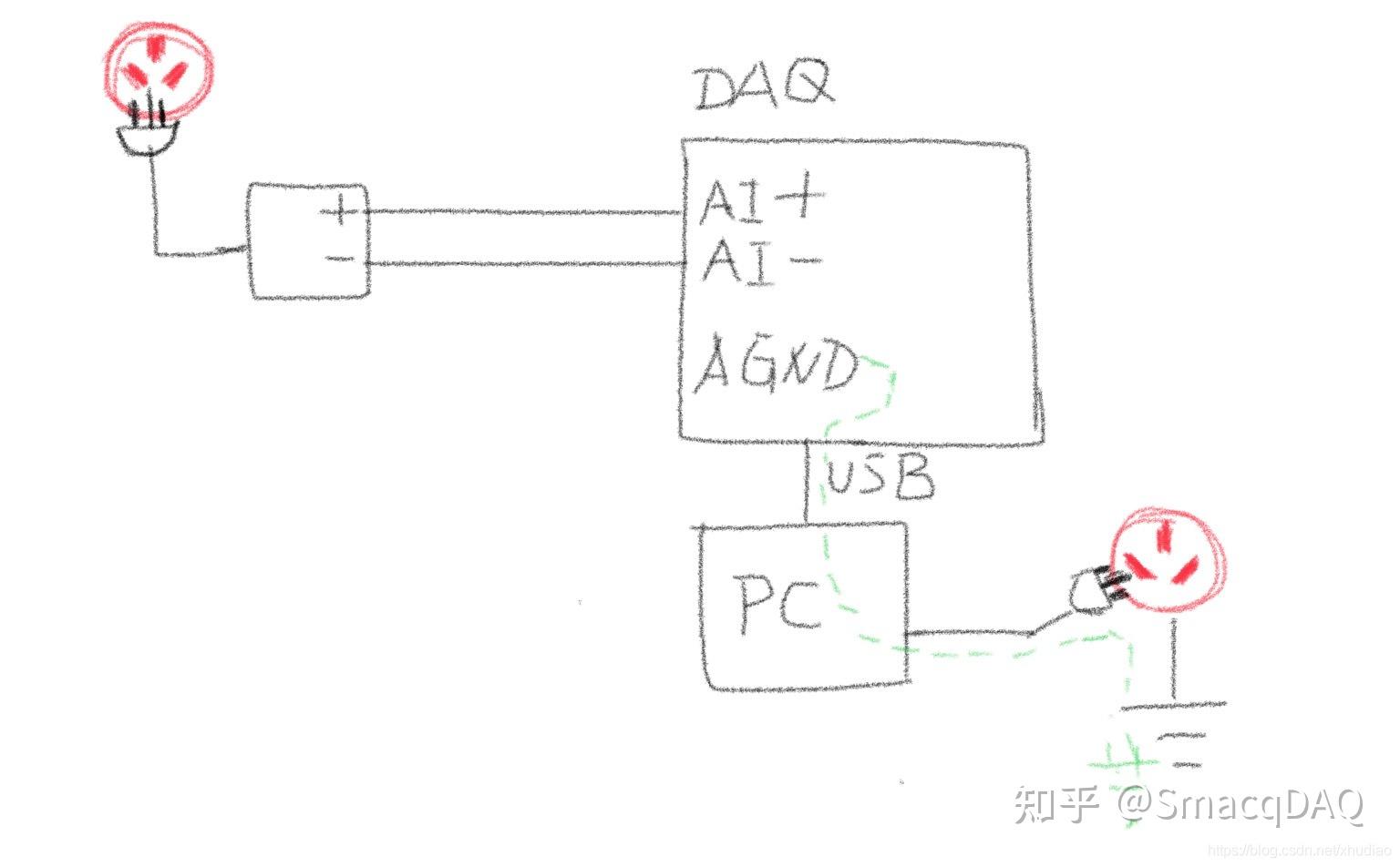 ds1302时钟模块_时钟模块的作用