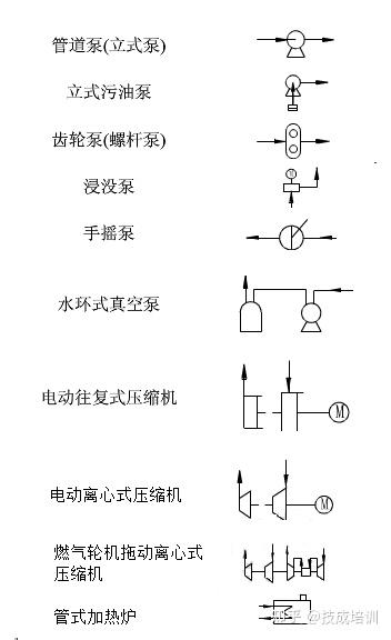 matlab 按位与运算_matlab等号右侧的输出数目不足