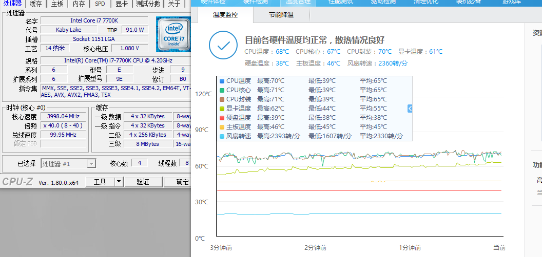 cpu压力测试温度80度正常吗_cpu压力测试多少度正常