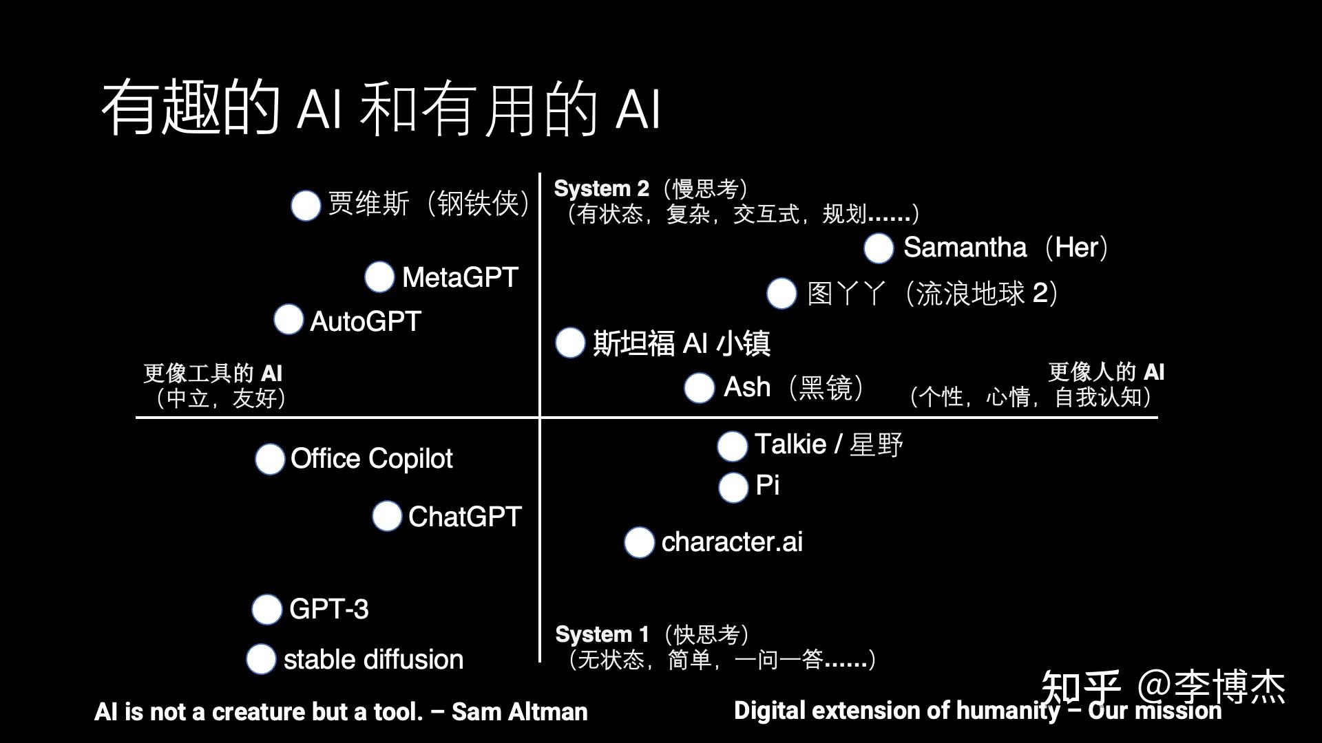 接口设计步骤_接口设计文档