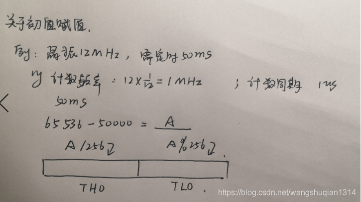 51系列单片机的头文件_51单片机编程软件简体中文版