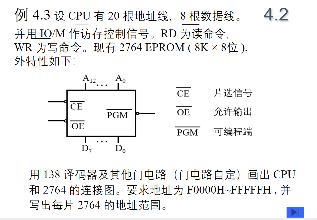 存储器的结构和功能_存储器的结构和功能是什么