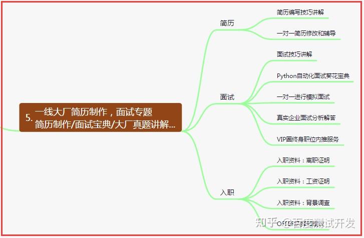 cpu性能测试软件有哪些_cpu软件