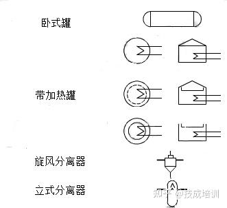 matlab 按位与运算_matlab等号右侧的输出数目不足