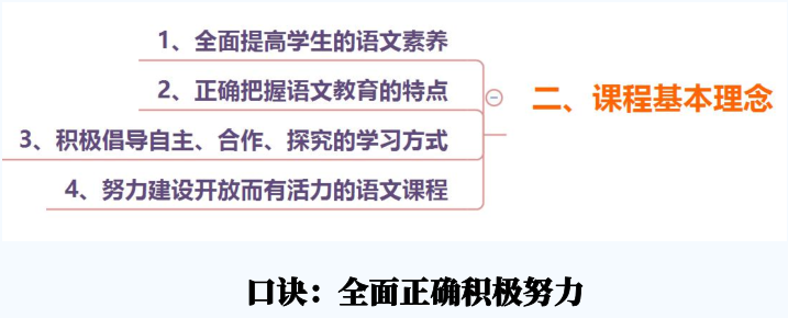 括号匹配问题算法_判断括号是否匹配的算法