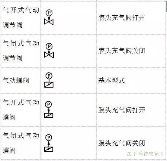 matlab 按位与运算_matlab等号右侧的输出数目不足