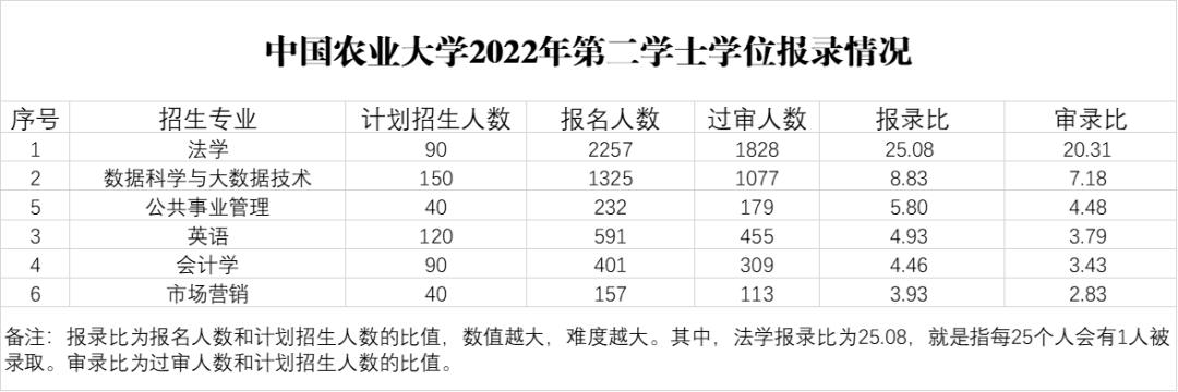 计算机组成与结构第五版pdf_计算机专业要学电路吗