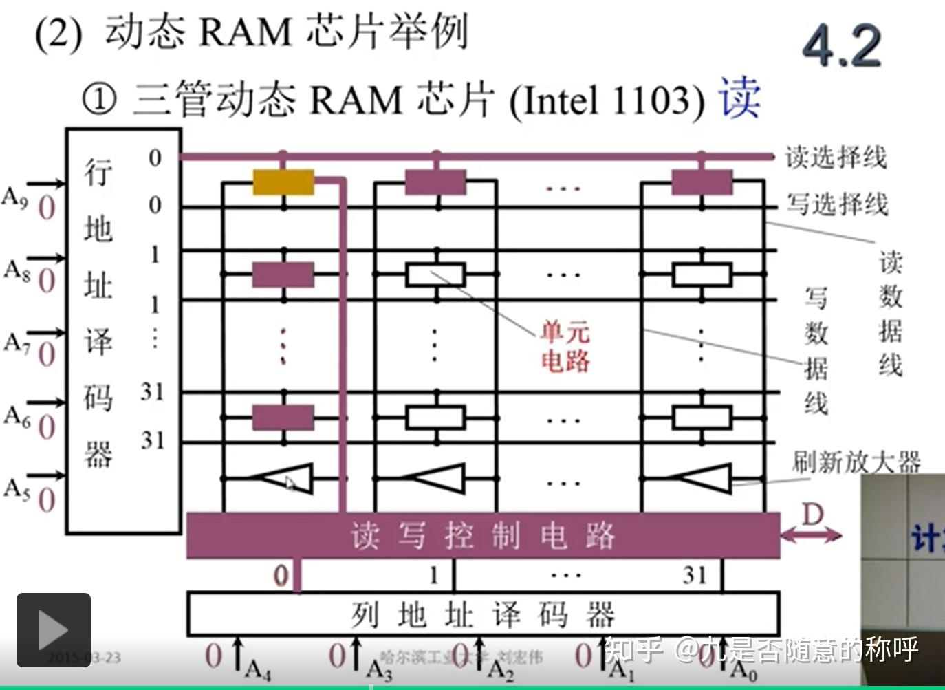 计算机组成原理第三版课本_计算机组成原理第六版课后答案