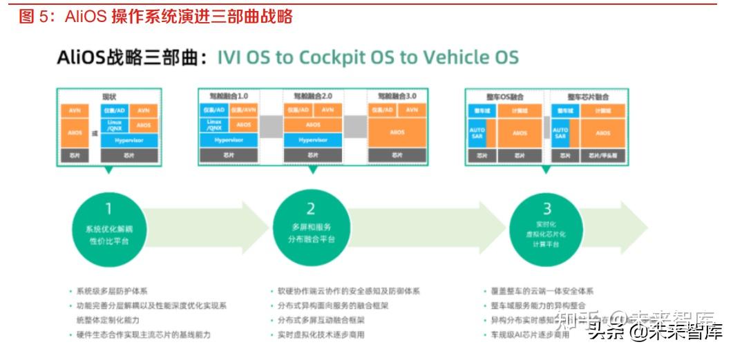 interenet协议版本4_internet协议版本4和6选哪个