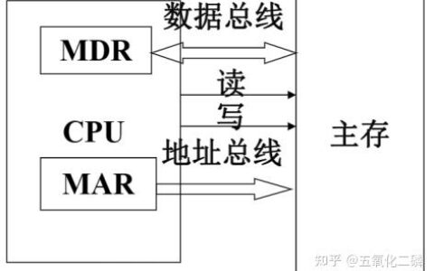 计算机组成原理第3章课后答案_计算机组成原理第三版