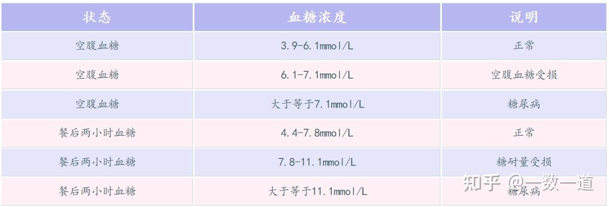 dl250时间怎么调24小时模式_dl250怎么调整时间