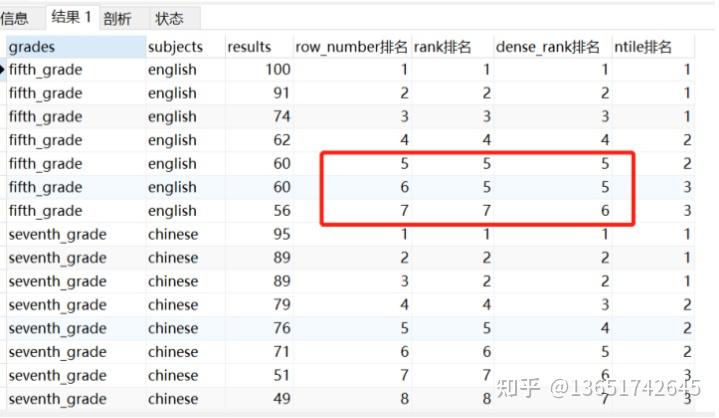 sql开窗函数有哪些_oracle开窗函数