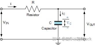 rc积分电路输出波形图_rc积分电路输出波形图