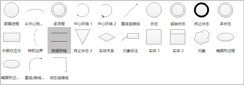 如何读取xml文档中的数据_流程图生成器