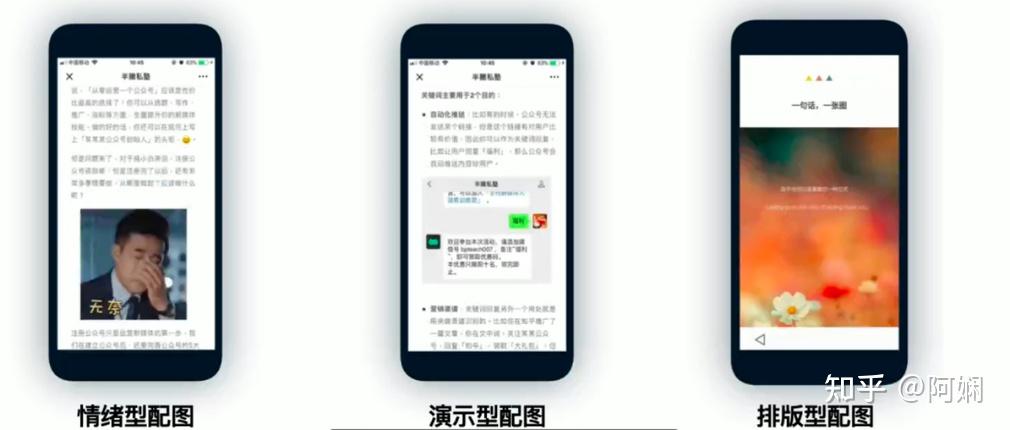 新闻管理系统业务流程图_流程管理是什么