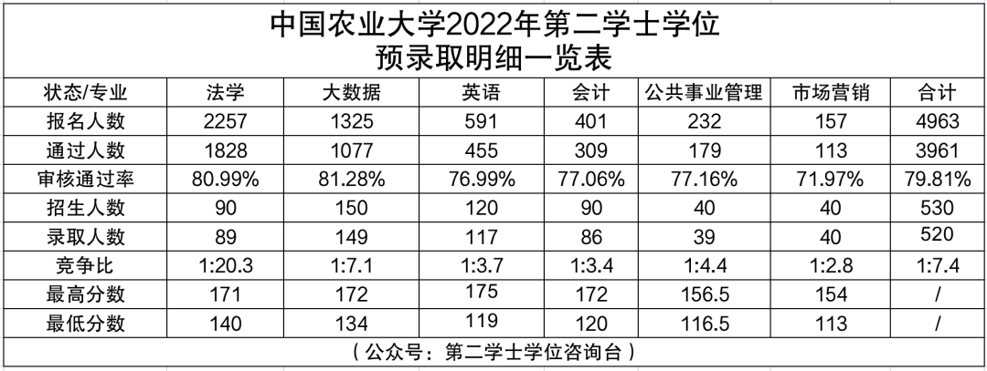 计算机组成与结构第五版pdf_计算机专业要学电路吗