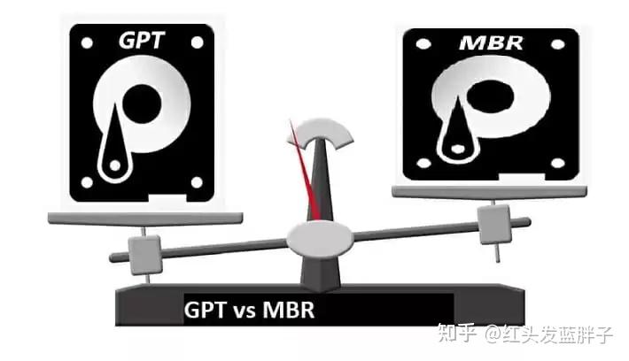分区表mbr和gpt选择哪一个_分区表类型mbr与gpt用哪个好