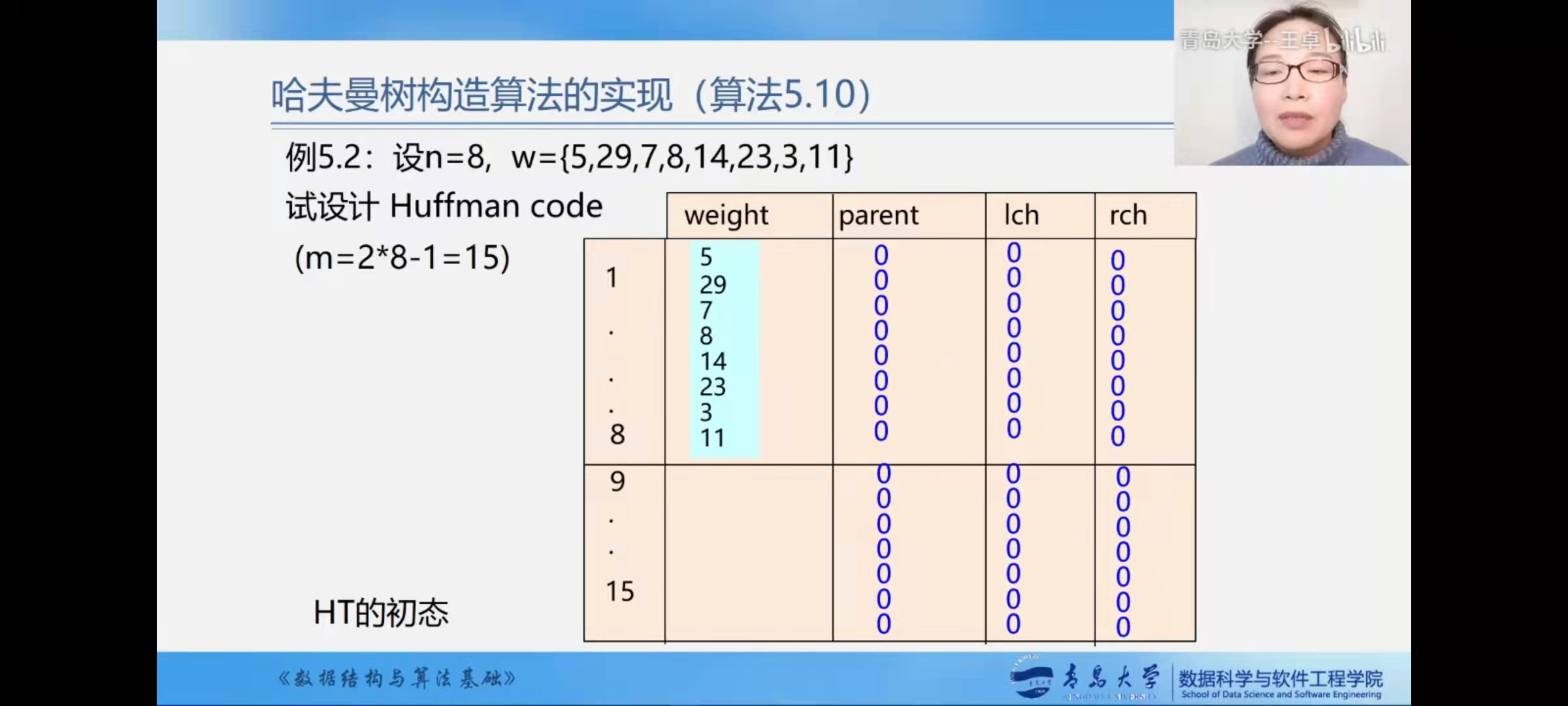 构造哈夫曼树例题解析_如何构造哈夫曼树