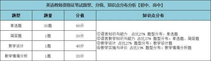 括号匹配问题算法_判断括号是否匹配的算法