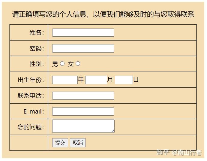 html表单对齐css代码_HTML表格和表单怎么做