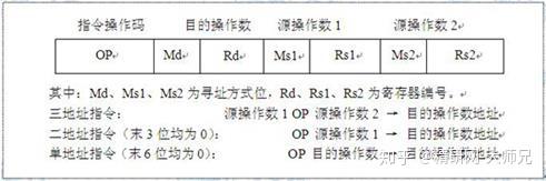 计算机组成原理实验报告_计算机组成原理第六版课后答案