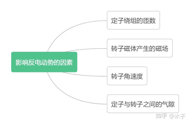 l298n引脚功能表_tl072c引脚图及功能