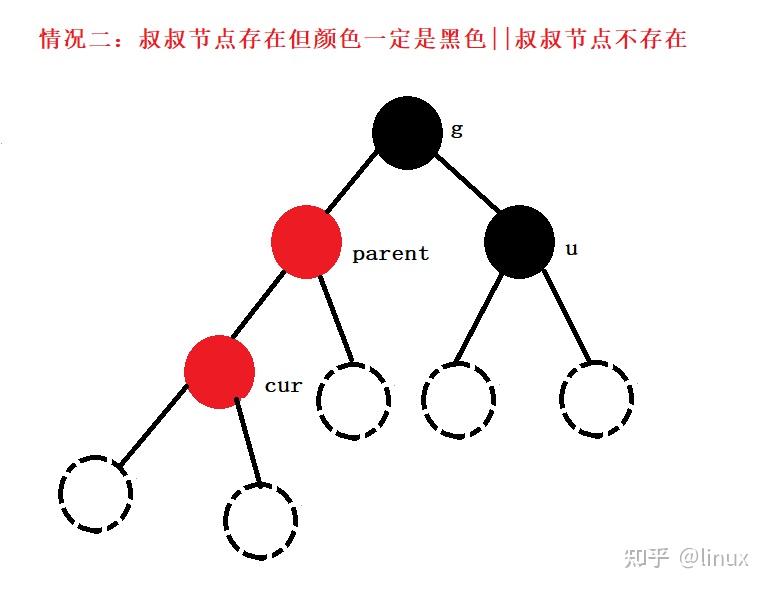 红血树的功效与作用_红杉树的药用与功效