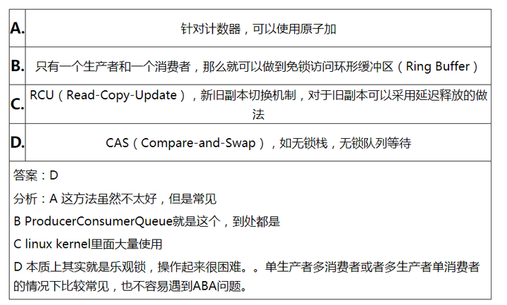 多线程同步机制_线程同步方法