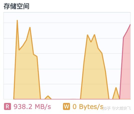 机械硬盘修复工具_机械硬盘修复工具