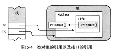 软件接口设计方案_api接口软件