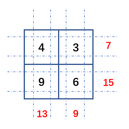 matlab向量右移_matlab向量左移