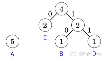 哈夫曼编码的长度不超过4_哈夫曼编码过程示意图