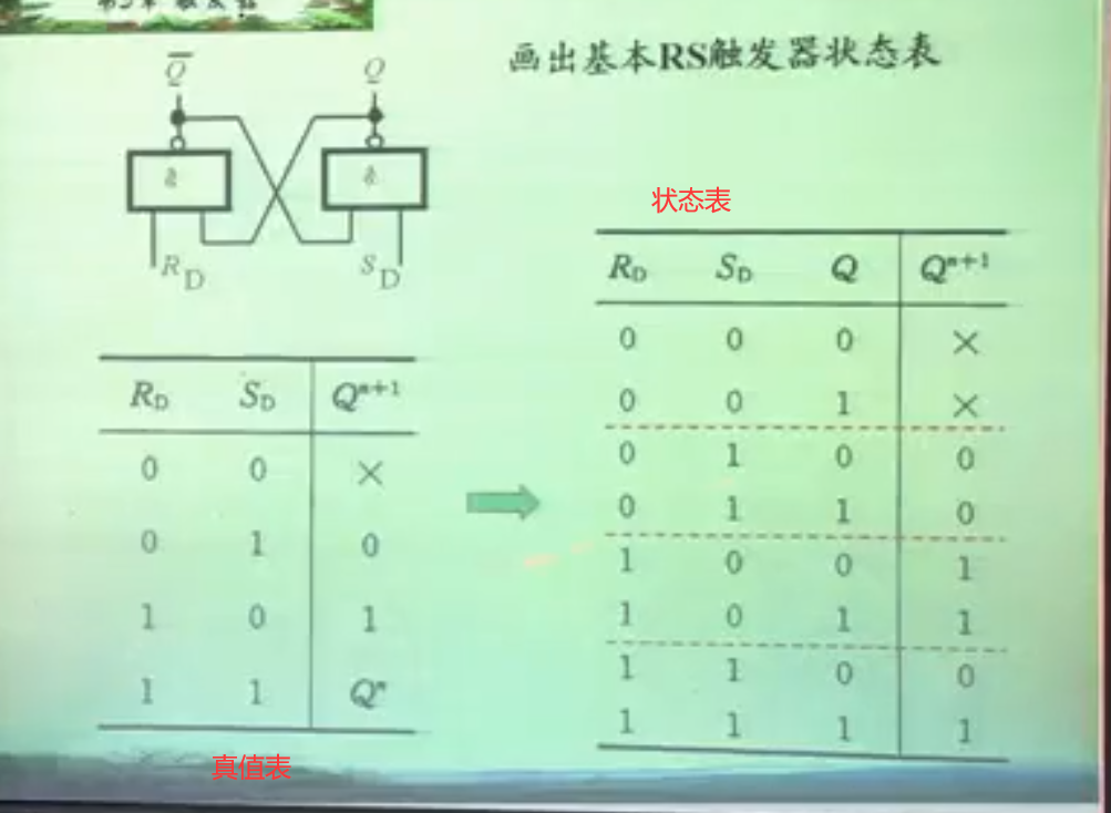 积分运算电路的工作原理_微分电路和积分电路的区别