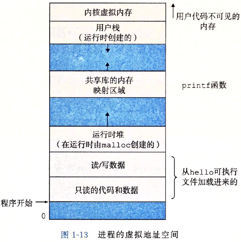 c语言中括号匹配_c语言入门基础100题