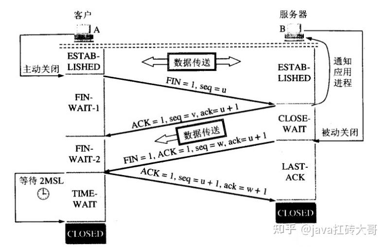 计算机系统基础第二版课后答案_计算机组成原理第六版课后答案